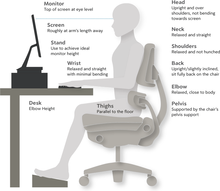 sitting-img